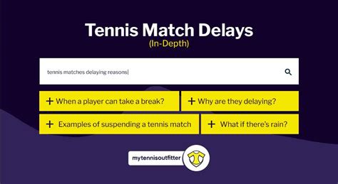 what happens when a tennis game is suspended|Why Do Tennis Matches Get Delayed: 11 Reasons And Examples.